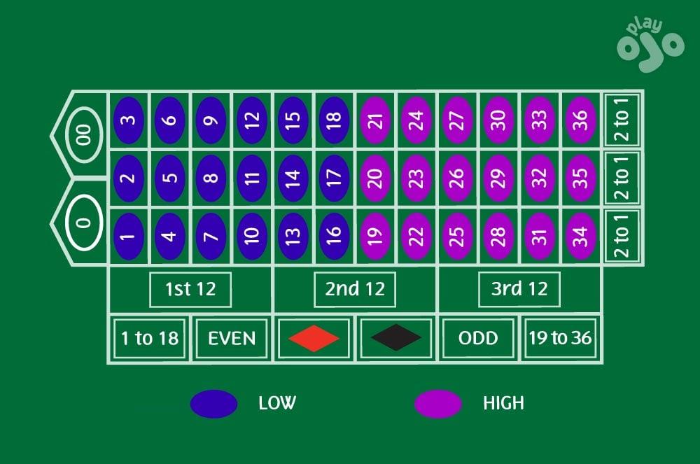 Khám phá các tiện ích của máy tính cộng trừ online và cách sử dụng máy tính cộng trừ online hiệu quả