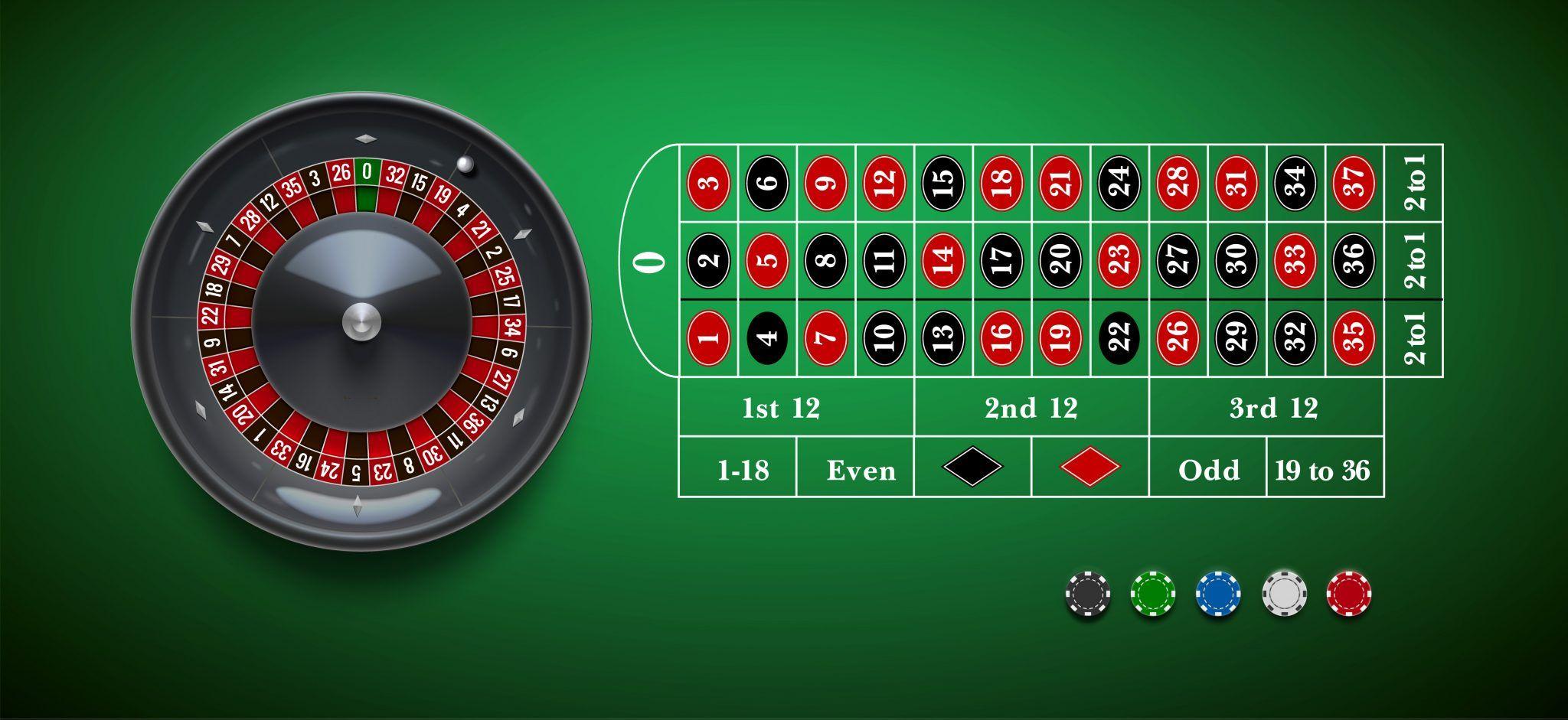 Khám phá beste casino online hôm nay và tận hưởng những trải nghiệm beste casino online đỉnh cao