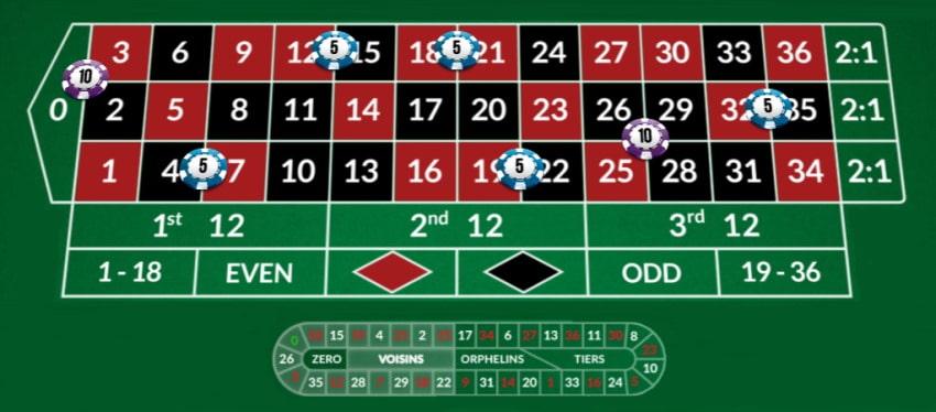 Cách chơi game đánh bida online hấp dẫn và mẹo thắng lớn trong game đánh bida