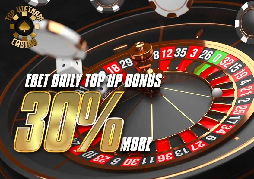 Khám phá top 10 game online hay tren the gioi được yêu thích nhất năm nay