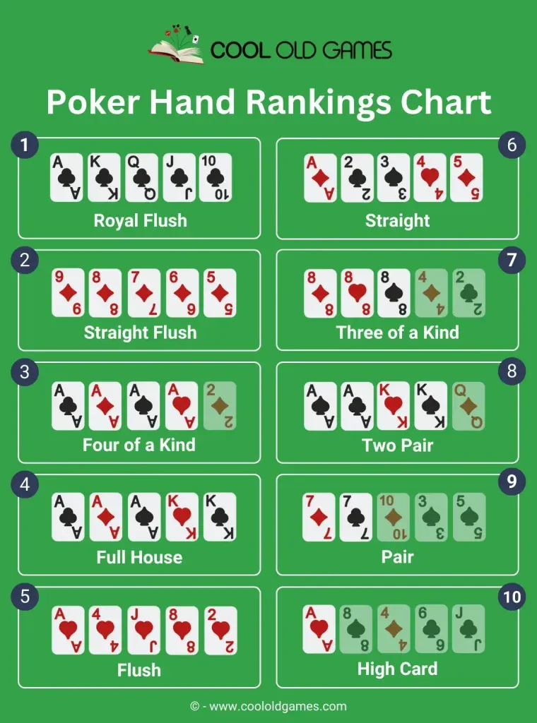 Check Rank Lol cách kiểm tra thứ hạng mới nhất và mẹo cải thiện vị trí dễ dàng